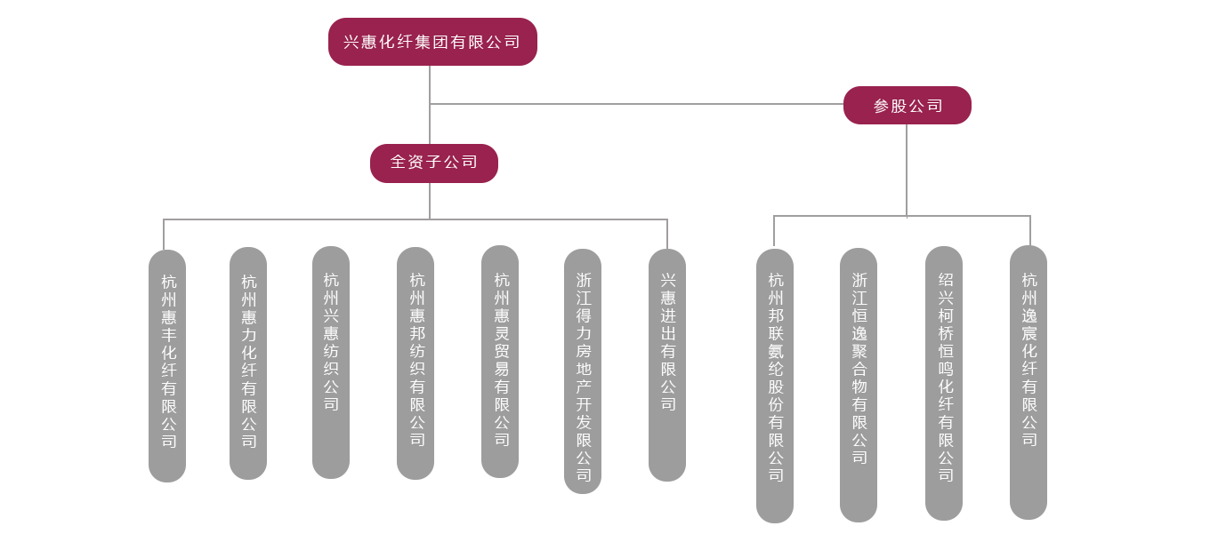 首页| PG电子游戏试玩官方网站